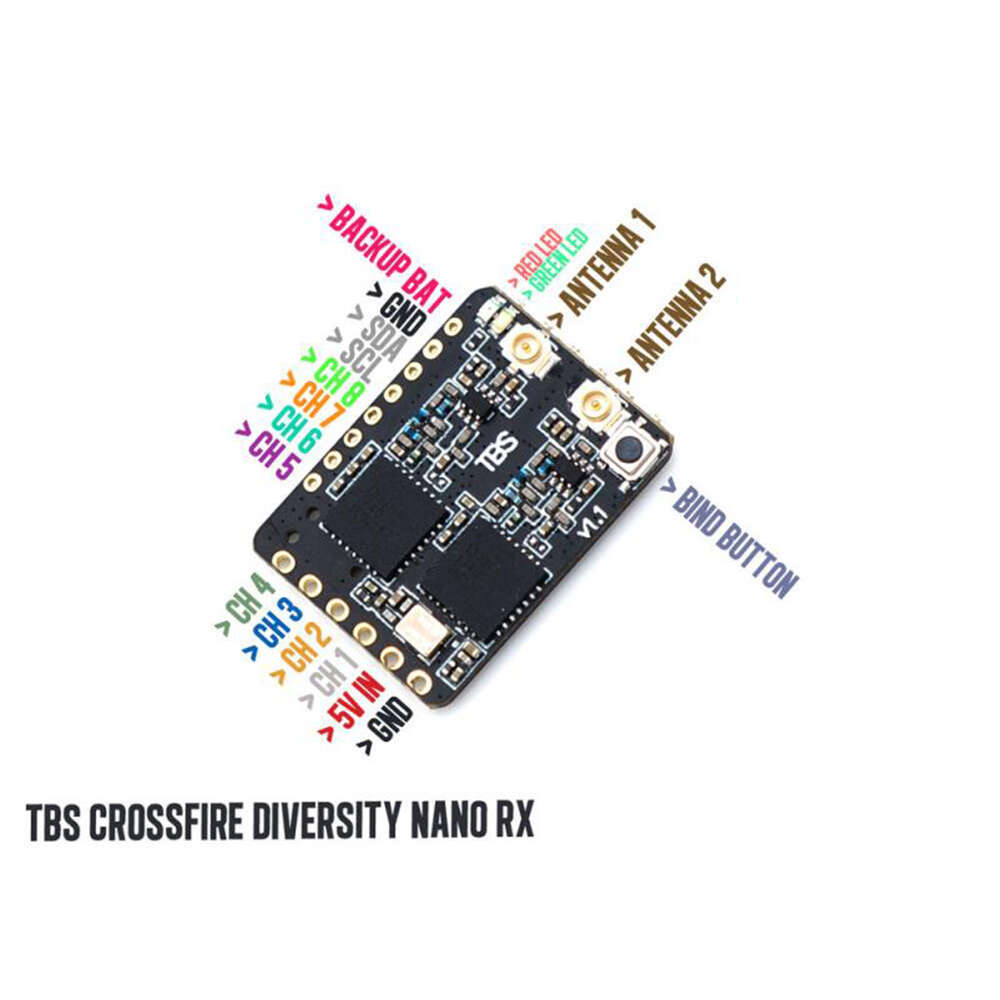 FPV-agent, Black Sheep TBS CRO - Tbs Fpv Crossfire recensie en prijs