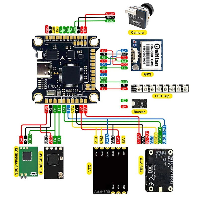 AOCODA-RC F7 F722 F7DUAL Vluch - Betaflight Fc F7 recensie en prijs