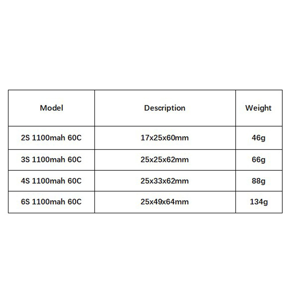 GNB 1100mAh 2S 3S 4S 6S 60C/12 - Rc Helicopter Parts recensie en prijs