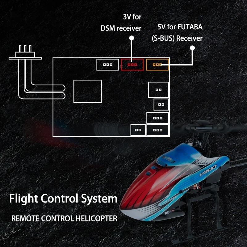 Corona R14FA 14CH RC Model Ont - Rc Helicopter Remote Control recensie en prijs